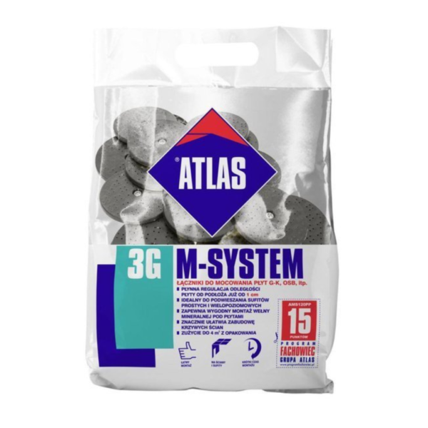 ATLAS M-System Łączniki do mocowania płyt L100 ATLAS M-System Łączniki do mocowania płyt L100