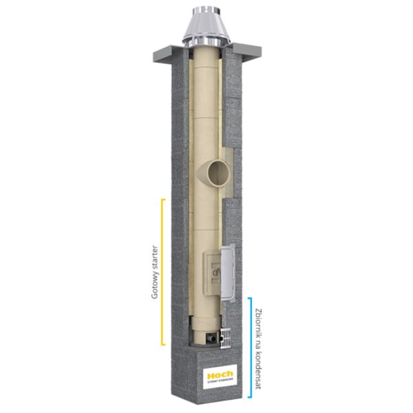 System kominowy HOCH Uniwersal System kominowy HOCH Uniwersal