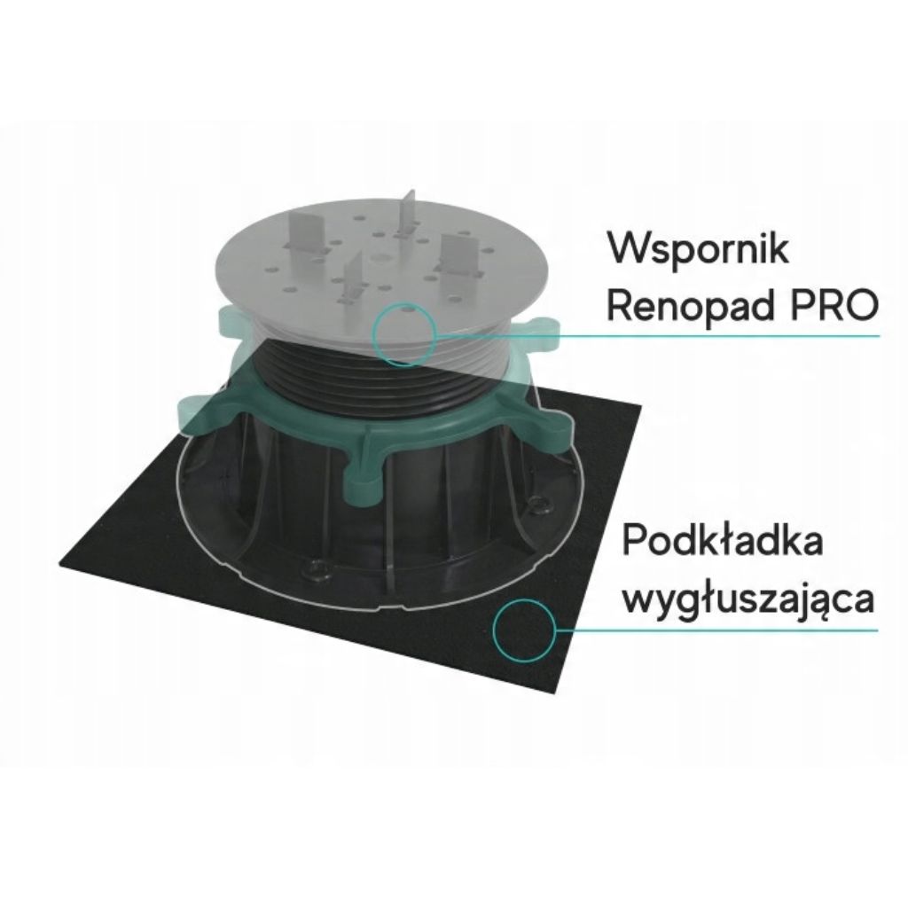 Podkładka wygłuszająca pod wsporniki RENOPAD PRO RENOPLAST