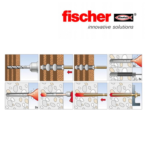 Zaprawa iniekcyjna kotwa chemiczna do betonu FIS VL 300 T winyloestrowa FISCHER - 2
