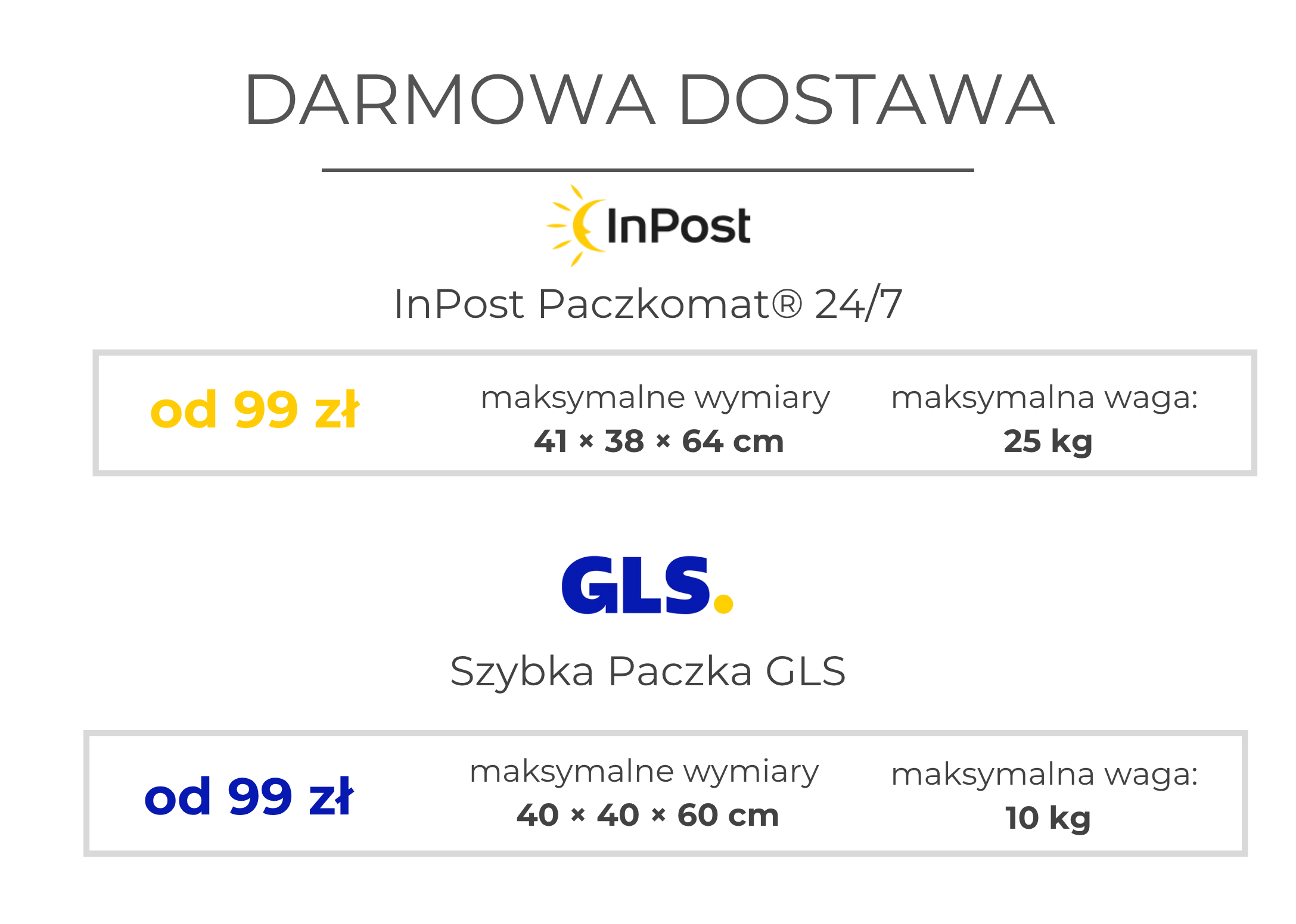 Koszty dostawy i sposoby płatności
