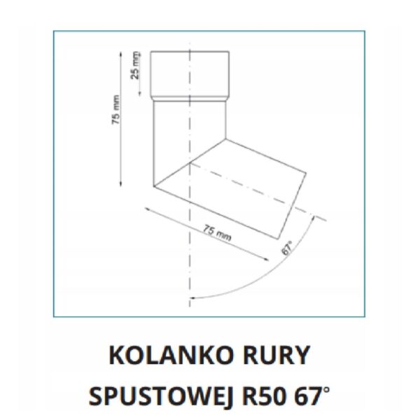 RENOPLAST kolanko 2