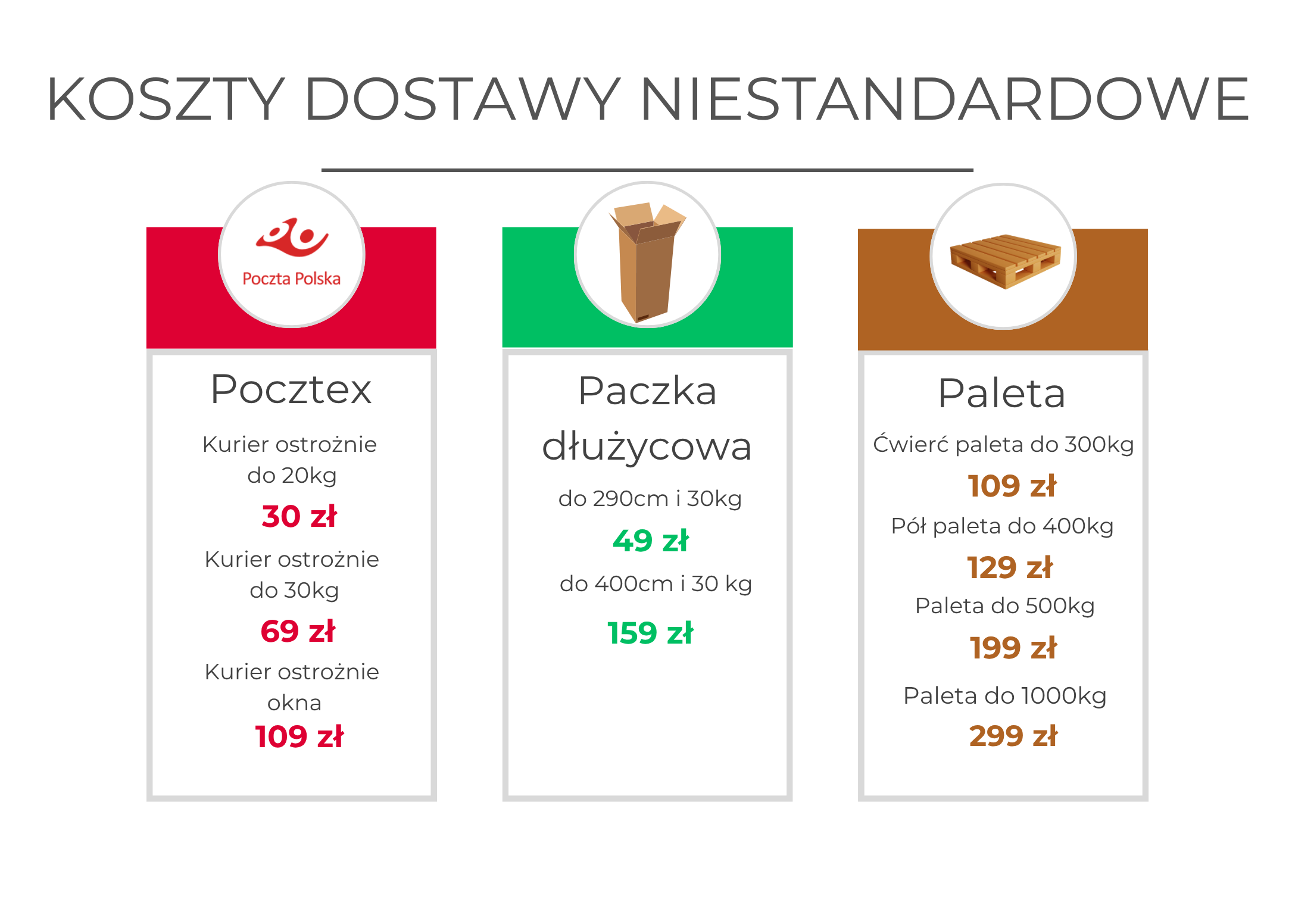 koszty dostawy sklep2a 010-252a