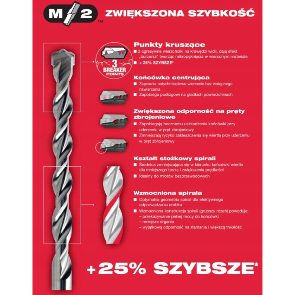 Wiertło udarowe do betonu 5,5x410mm SDS PLUS Milwaukee