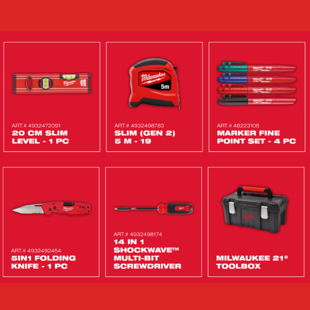 Zestaw świąteczny Milwaukee Idealny na Prezent