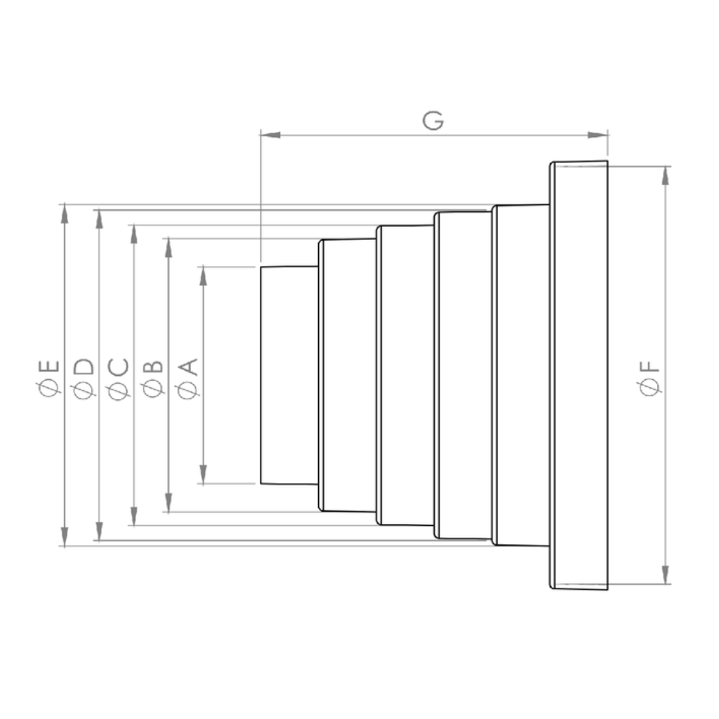 Redukcja okrągła symetryczna 80/100/120/125/150mm