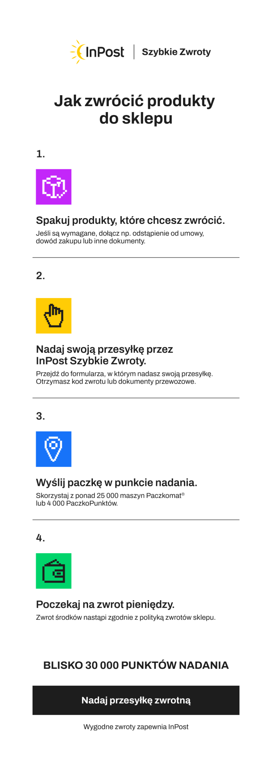 szybkie zwroty mobile