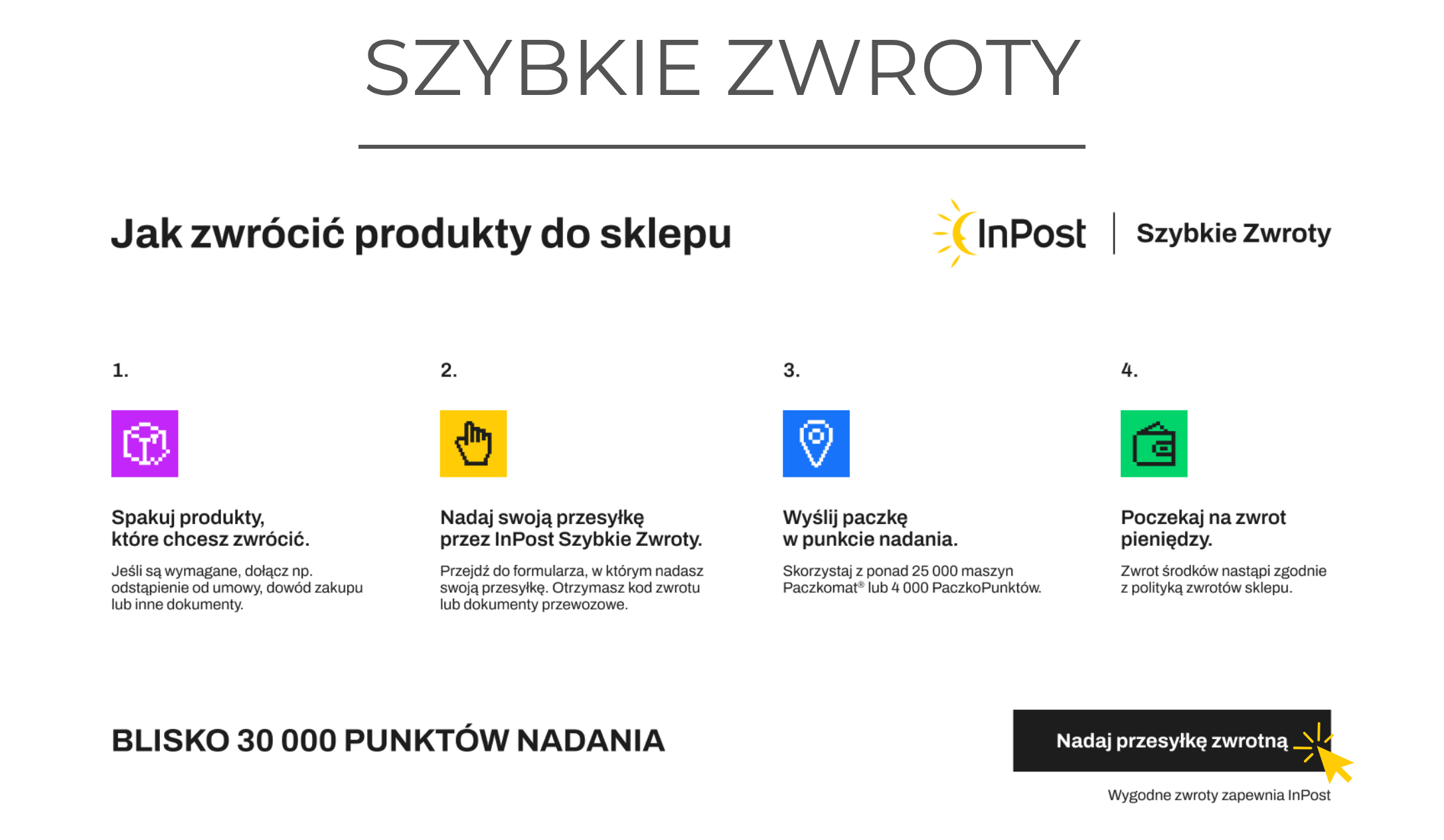 szybkie zwroty